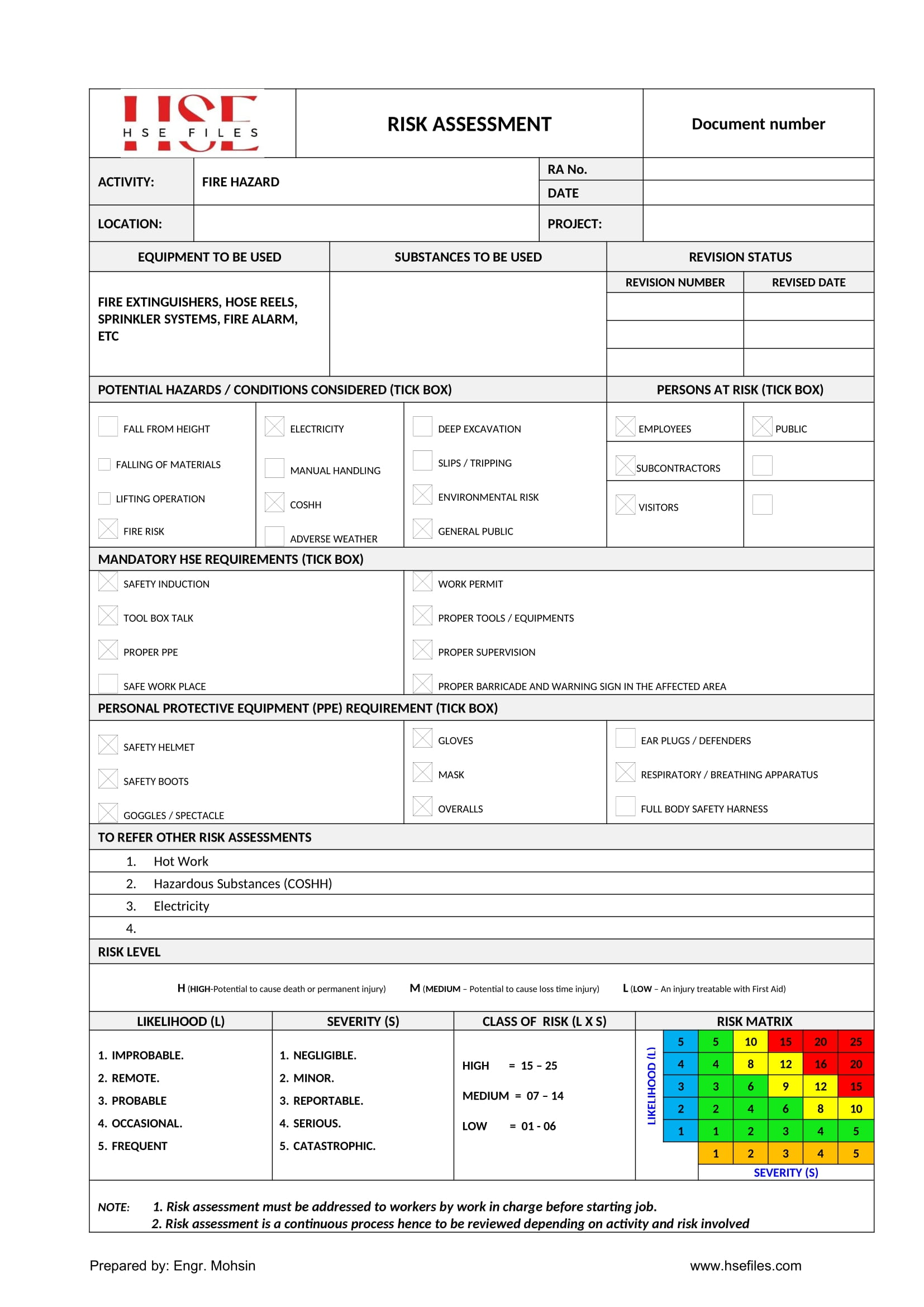 Fire Risk Assessment – hsefiles.com